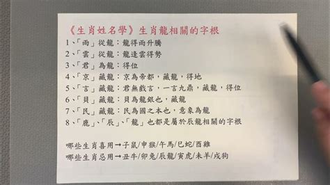 姓名學 龍|生肖屬龍的個性、守護神、生肖姓名學取用法則與忌用字庫－芷蘭。